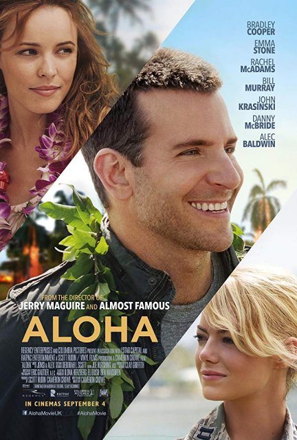 ალოჰა / Aloha