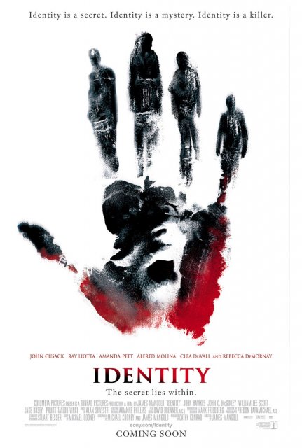 იდენტიფიკაცია / identifikacia / Identity