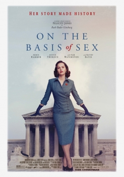გენდერული თანასწორობა / genderuli tanasworoba / On the Basis of Sex